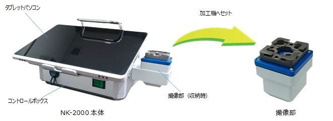 NK-2000　画像